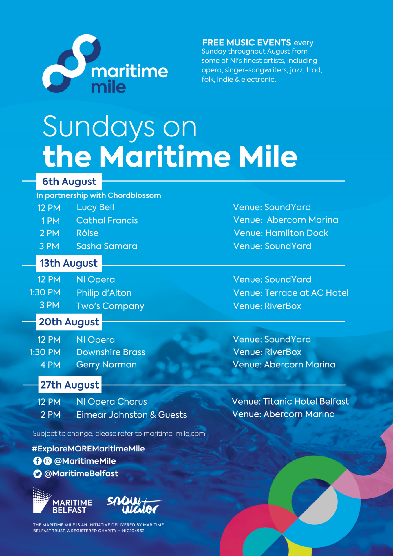 Sundays on the Maritime Mile Programme