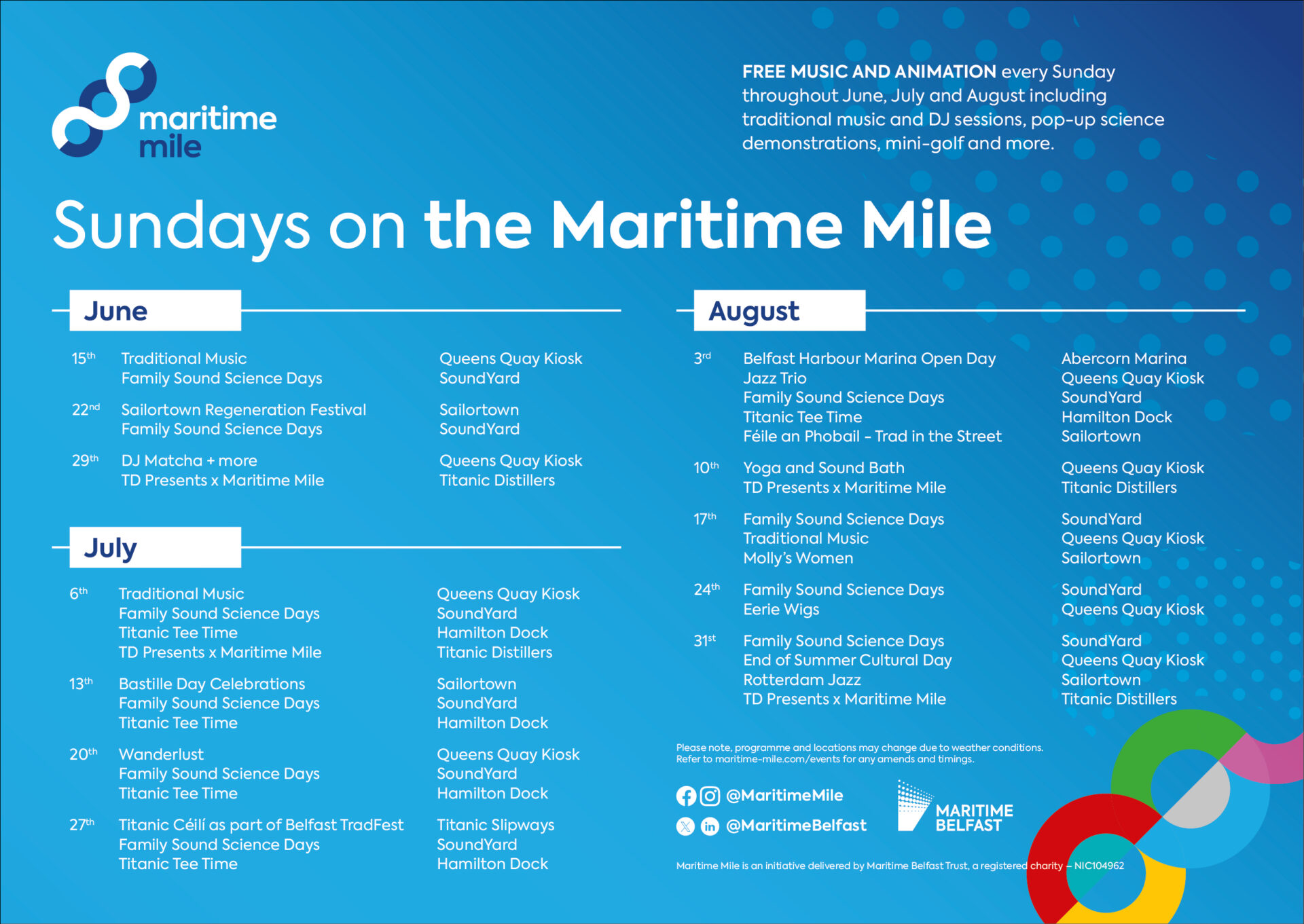 Sundays on the Maritime Mile Programme